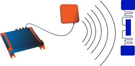 rfid scanner windows os configuration using tag|how to read rfid tags.